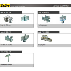 Zallys M4 stainless steel